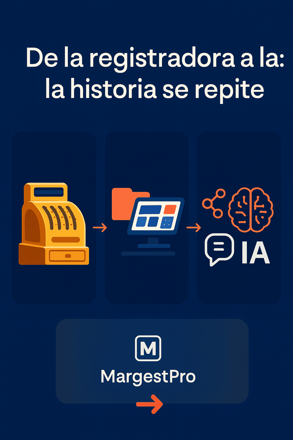 de la registradora a la ia historia negocios 03