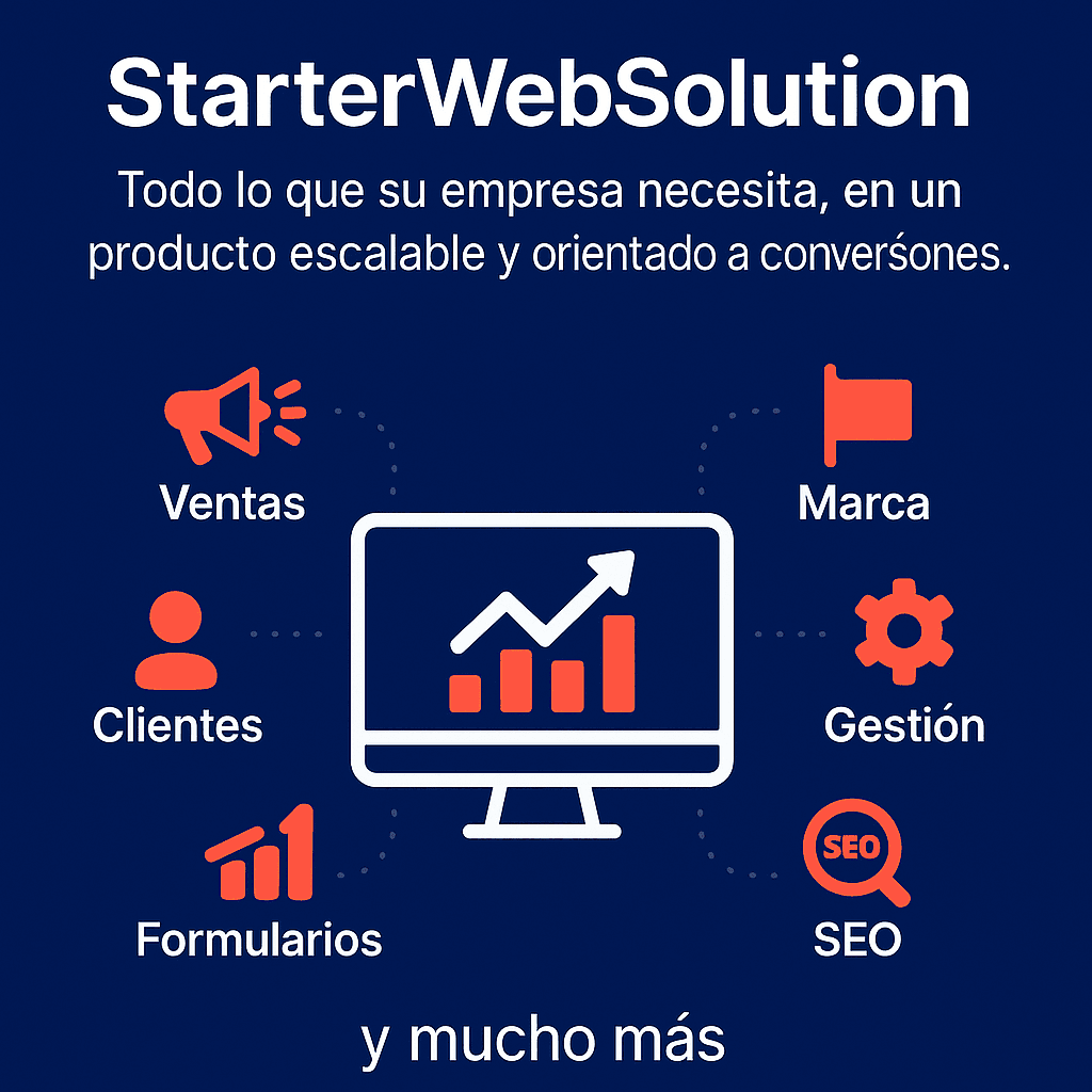 StarterWebSolution — biblioteca de imágenes optimizadas para WordPress con SEO técnico y carga rápida